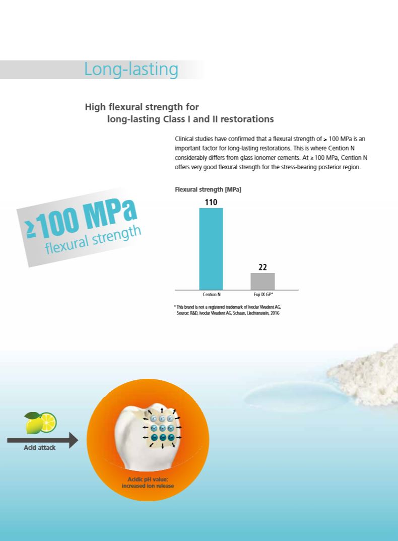 Cention® N Amalgam Alternative