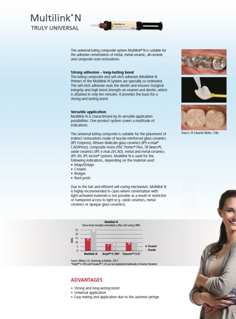 Multilink® N Universal Luting Cement Refill Pack