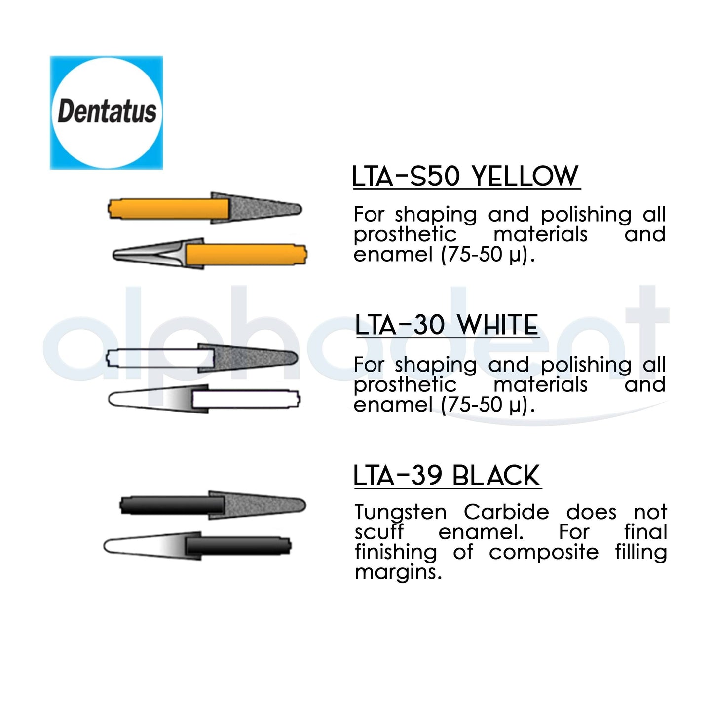 Profin® Reciprocating System Starter Kit