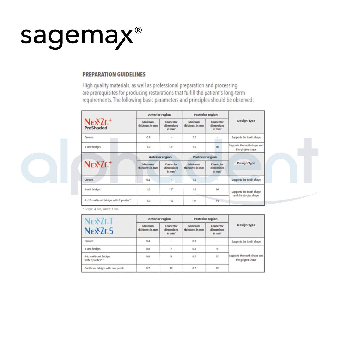 Sagemax Zirconia Disc Translucent (Nexxzr T)