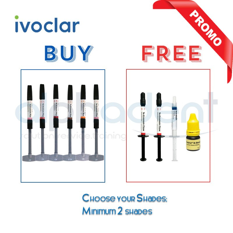 Te-Econom Plus® Syringe Promo Package