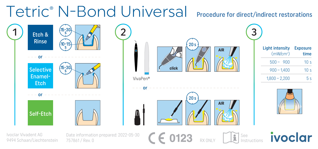 Tetric® N-Bond Universal Bonding Agent