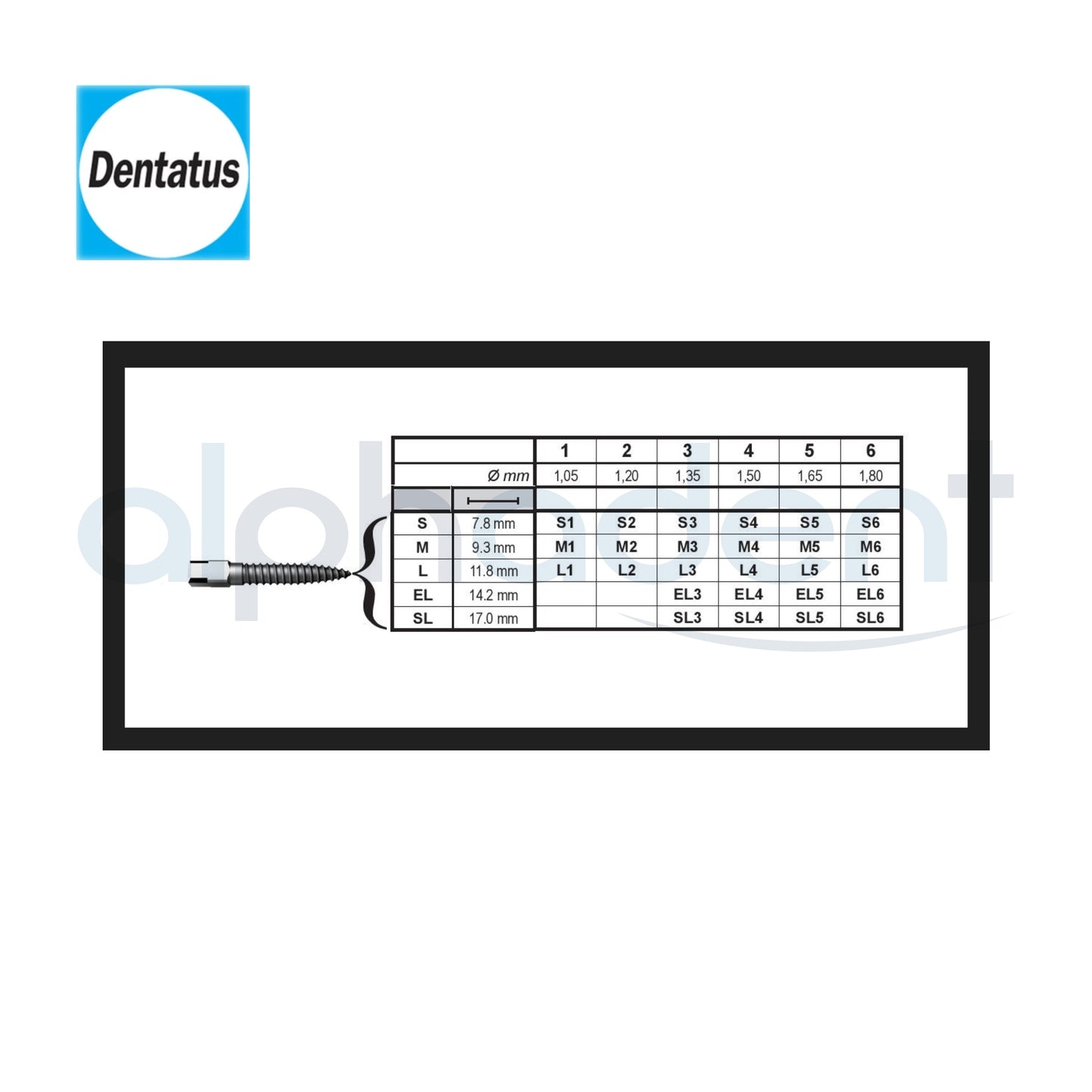 Surtex Sterile Titanium Post Refills