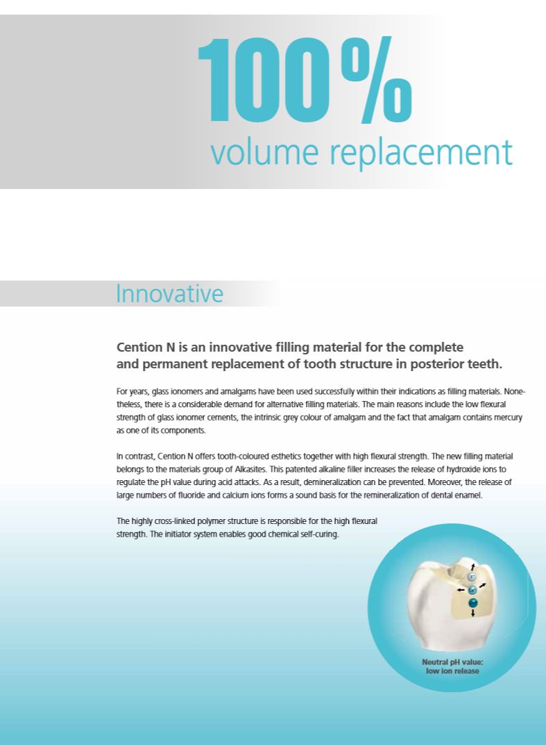 Cention® N Amalgam Alternative