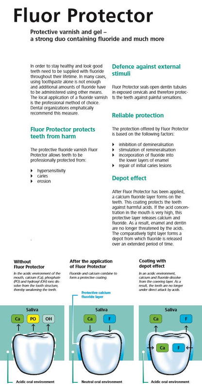 Fluor Protector Gel Daily Home Care Gel
