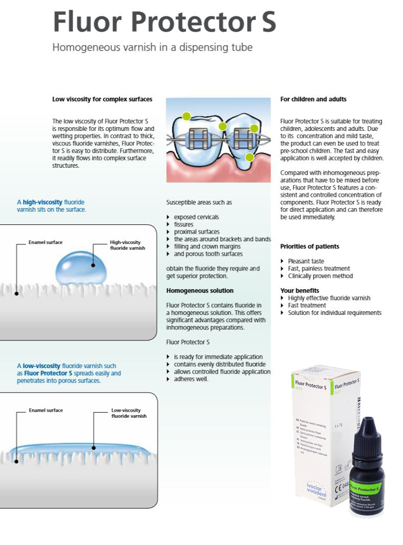 Fluor Protector S, 7g (Fluoride Varnish)