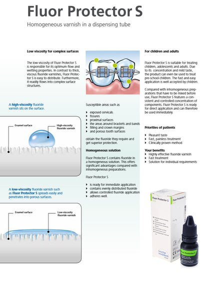 Fluor Protector S, 7g (Fluoride Varnish)