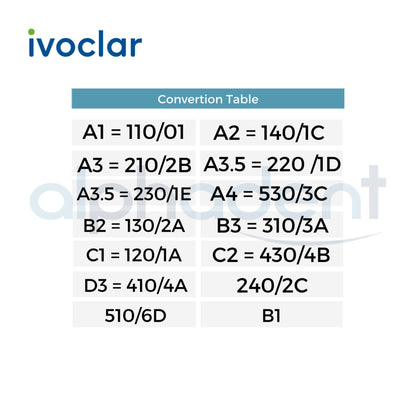 Ivostar® 1 X 6 Anterior Resin Teeth (510, 530)