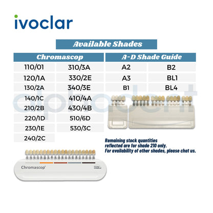 Ivostar® 1 X 6 Anterior Resin Teeth (510, 530)