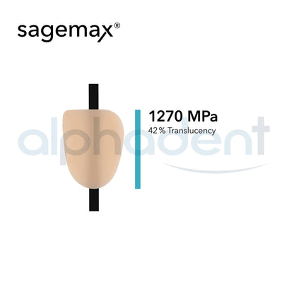 Sagemax Zirconia Disc Translucent (Nexxzr T)