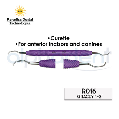 Dental Scalers and Curettes