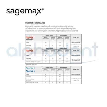 Sagemax Zirconia Disc High Translucent (Nexxzr Plus)