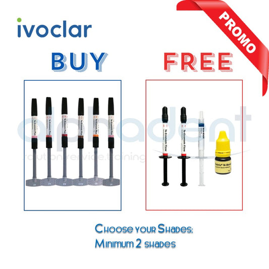 Te-Econom Plus® Syringe Promo Package