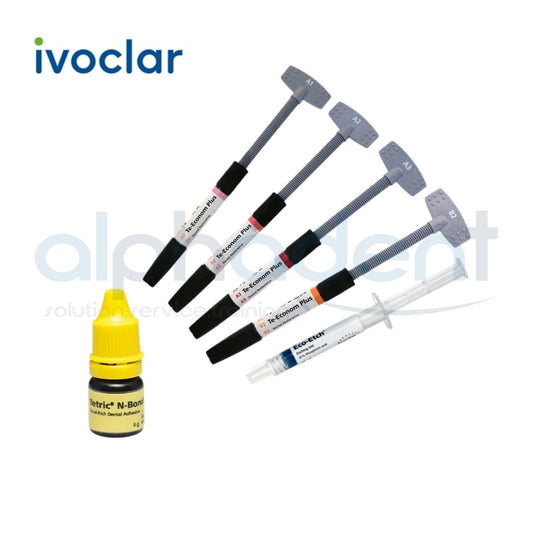 Te-Econom Plus® Basic Kit