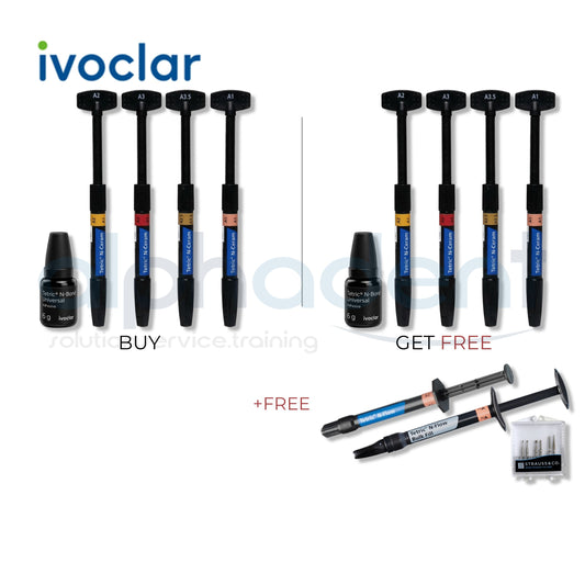 Tetric® N-Ceram 8th Gen Promo