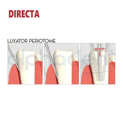 The Original Luxator® Periotome Knives