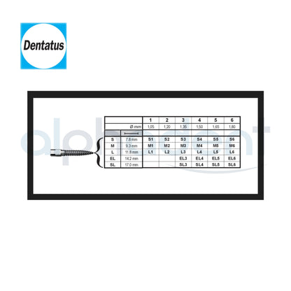 Surtex Sterile Titanium Post Refills