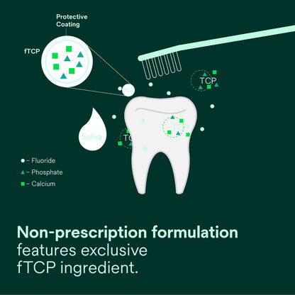 Clinpro™ Tooth Crème Anti-Cavity Toothpaste